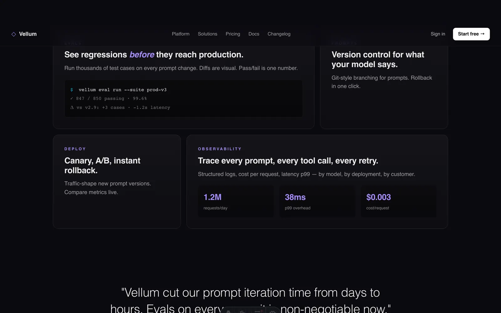 Premium Tech preview section